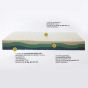 New Line Materasso Memory Lux Alto 27 cm Antibatterico, Sfoderabile